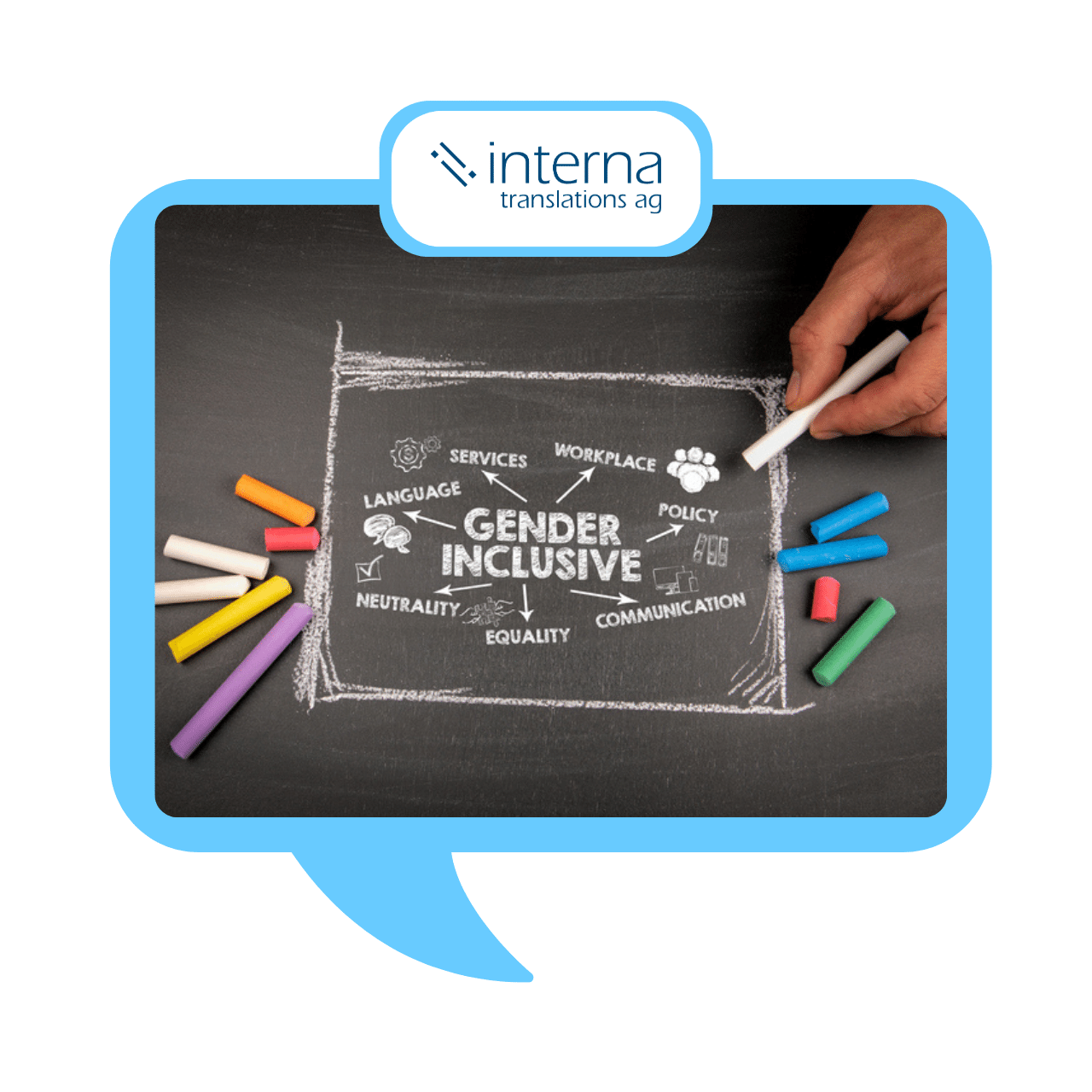 Gendergerechte Sprache - wie gendern Sie? Gendergerechte Sprache - wie gendern Sie?